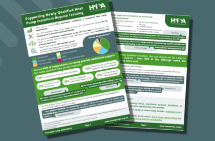 Two book pages on green background